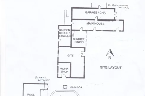 buildings layout