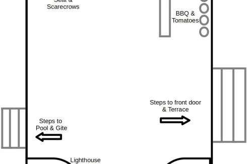 Plan of courtyard from main entrance